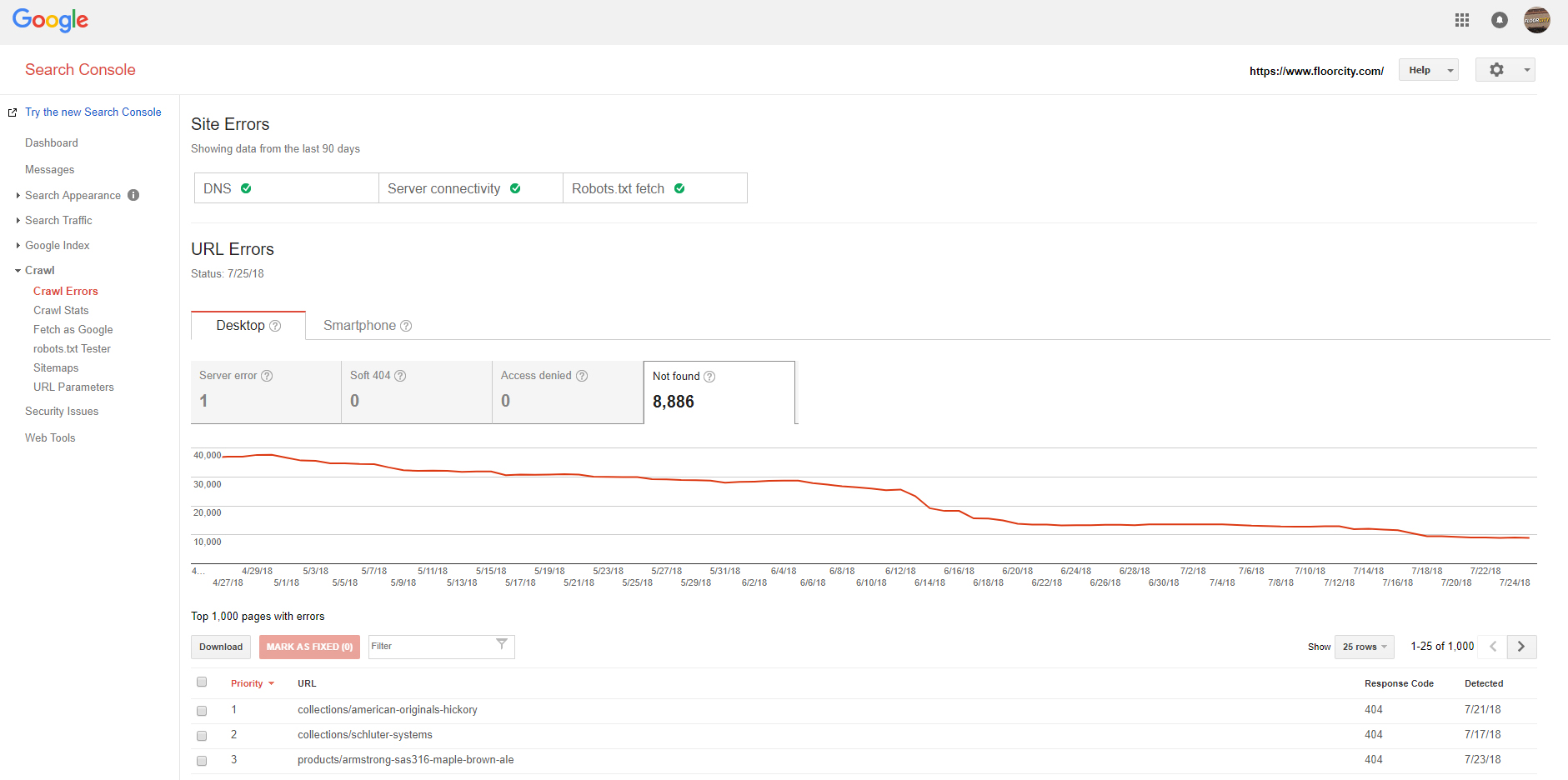 Google Search Console Site Errors